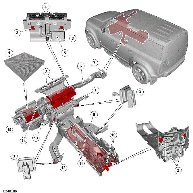 Air Distribution and Filtering